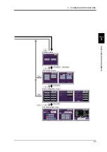 Preview for 32 page of Unipulse TM500 Operation Manual