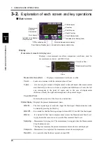 Preview for 33 page of Unipulse TM500 Operation Manual