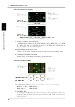 Preview for 39 page of Unipulse TM500 Operation Manual