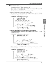 Preview for 56 page of Unipulse TM500 Operation Manual