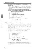 Preview for 57 page of Unipulse TM500 Operation Manual