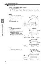 Preview for 69 page of Unipulse TM500 Operation Manual