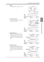 Preview for 70 page of Unipulse TM500 Operation Manual