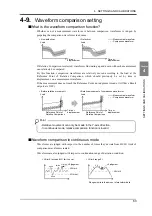 Preview for 72 page of Unipulse TM500 Operation Manual