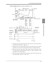 Preview for 82 page of Unipulse TM500 Operation Manual