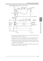 Preview for 84 page of Unipulse TM500 Operation Manual