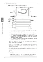 Preview for 87 page of Unipulse TM500 Operation Manual