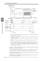 Preview for 89 page of Unipulse TM500 Operation Manual