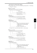 Preview for 98 page of Unipulse TM500 Operation Manual