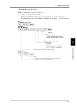 Preview for 100 page of Unipulse TM500 Operation Manual