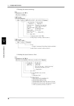 Preview for 105 page of Unipulse TM500 Operation Manual