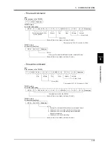 Preview for 110 page of Unipulse TM500 Operation Manual