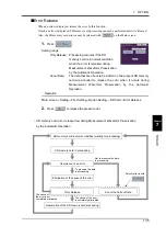 Preview for 144 page of Unipulse TM500 Operation Manual