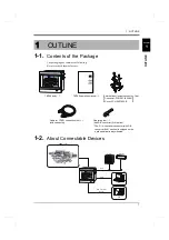 Preview for 10 page of Unipulse TM700 Operation Manual