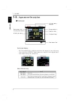 Preview for 11 page of Unipulse TM700 Operation Manual