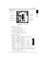 Preview for 12 page of Unipulse TM700 Operation Manual