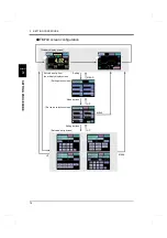 Preview for 23 page of Unipulse TM700 Operation Manual