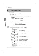 Preview for 25 page of Unipulse TM700 Operation Manual