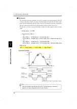 Preview for 41 page of Unipulse TM700 Operation Manual