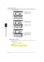 Preview for 45 page of Unipulse TM700 Operation Manual