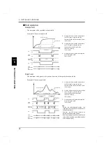 Preview for 47 page of Unipulse TM700 Operation Manual