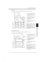 Preview for 48 page of Unipulse TM700 Operation Manual