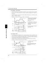 Preview for 51 page of Unipulse TM700 Operation Manual