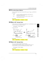 Preview for 52 page of Unipulse TM700 Operation Manual