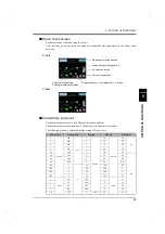 Preview for 54 page of Unipulse TM700 Operation Manual