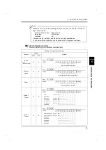 Preview for 64 page of Unipulse TM700 Operation Manual