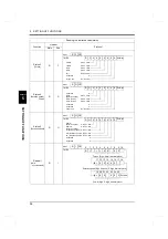 Preview for 65 page of Unipulse TM700 Operation Manual