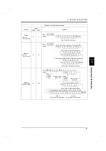 Preview for 66 page of Unipulse TM700 Operation Manual