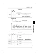 Preview for 68 page of Unipulse TM700 Operation Manual