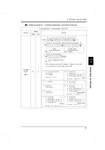 Preview for 70 page of Unipulse TM700 Operation Manual