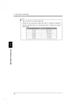 Preview for 71 page of Unipulse TM700 Operation Manual