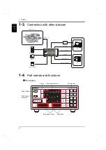 Preview for 11 page of Unipulse UPM100 Operation Manual