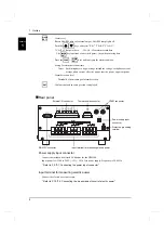 Preview for 15 page of Unipulse UPM100 Operation Manual