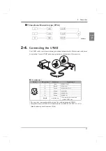 Preview for 20 page of Unipulse UPM100 Operation Manual