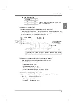 Preview for 22 page of Unipulse UPM100 Operation Manual