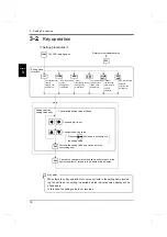 Preview for 27 page of Unipulse UPM100 Operation Manual