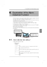 Preview for 46 page of Unipulse UPM100 Operation Manual