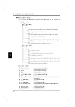 Preview for 53 page of Unipulse UPM100 Operation Manual