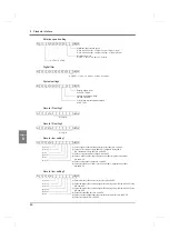 Preview for 69 page of Unipulse UPM100 Operation Manual