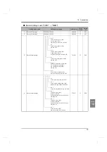 Preview for 82 page of Unipulse UPM100 Operation Manual