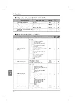 Preview for 83 page of Unipulse UPM100 Operation Manual