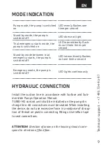 Preview for 9 page of UNIPUMP TURBI-M2 Installation And Operation Manual