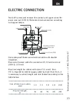 Preview for 13 page of UNIPUMP TURBI-M2 Installation And Operation Manual