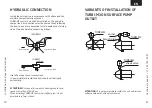 Preview for 6 page of UNIPUMP TURBI-M3 DUAL-THRESHOLD Installation And Operation Manual