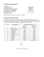 Preview for 7 page of Uniq UC-1800CL User Manual