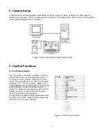 Preview for 6 page of Uniq UC-600 User Manual